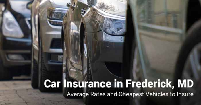 Auto insurance rates in maryland