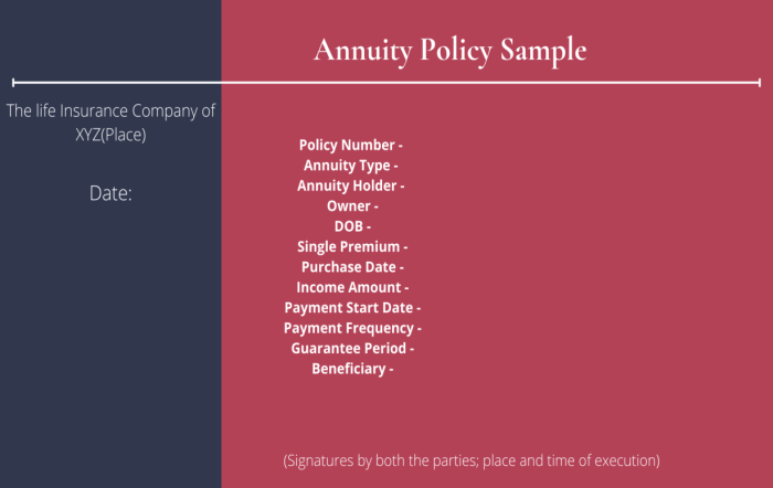 Aleatory contract insurance