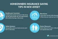 Homeowners insurance njm learn