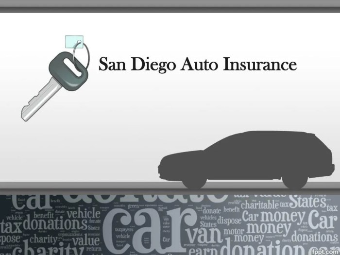 Auto insurance in san diego ca