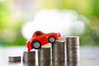 Average price for car insurance